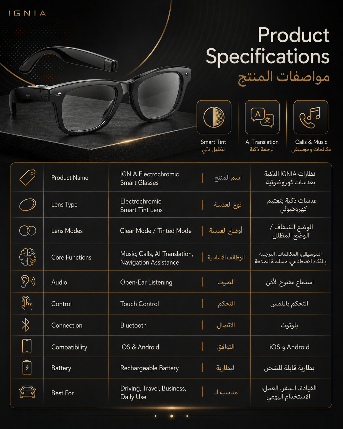 نظارات IGNIA الذكية بتعتيم تلقائي（قريبًا، ترقبوا）